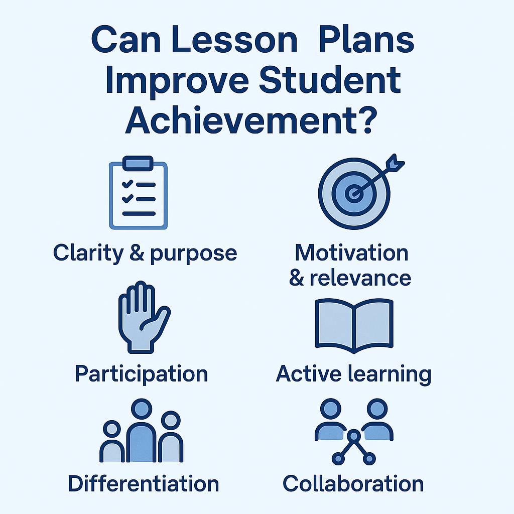 Can Lesson Plans Improve Student Engagement? A Comprehensive Analysis ...
